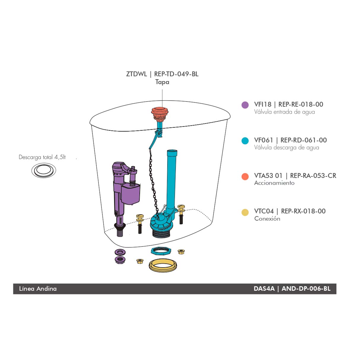 FERRUM ANDINA DEPOSITO APOYAR SIMPLE DAS4A B AND-DP-005-BL