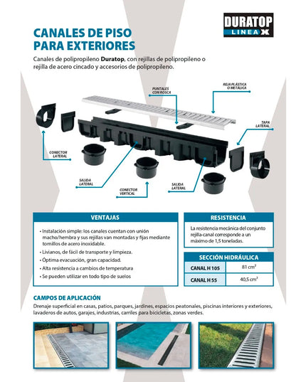 DURATOP TAPA LATERAL H 55 10-722000055