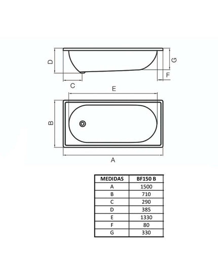 FERRUM SERENA BAÑERA 150 BF150  SER-BA-150-BL