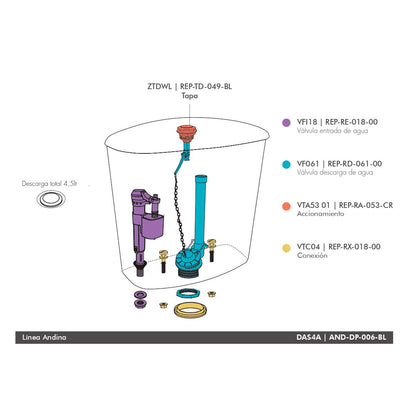 FERRUM ANDINA DEPOSITO APOYAR SIMPLE DAS4A B AND-DP-005-BL