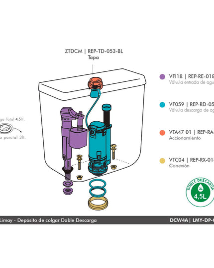 FERRUM LIMAY DEPOSITO DE APOYO DUAL DCW4A-B LMY-DP-006-BL