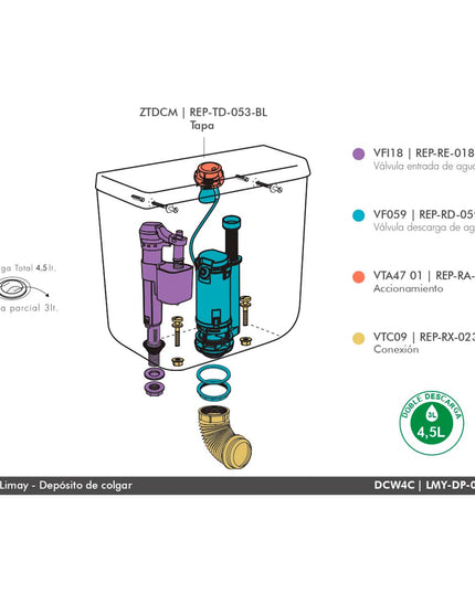 FERRUM LIMAY DEPOSITO DE COLGAR DUAL DCW4C-B LMY-DP-001-BL