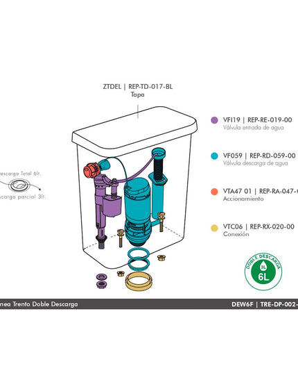 FERRUM TRENTO DEPOSITO DESC DUAL DEW6F  TRE-DP-002-BL