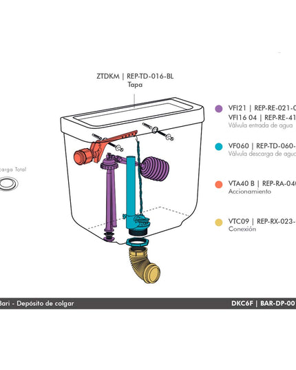 FERRUM BARI DEPOSITO COLGAR SIMP DKC6F BAR-DP-001-BL