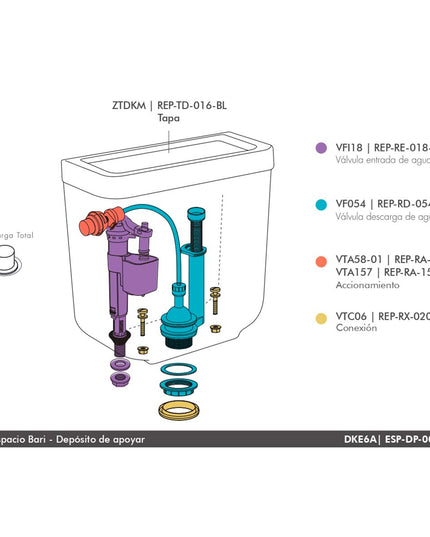 FERRUM ESPACIO BARI DEPOSITO DESCARGA SIMPLE 6L ESP-DP-006-BL DKE6A-B