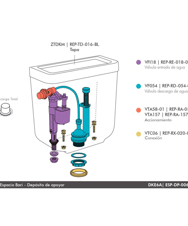 FERRUM ESPACIO BARI DEPOSITO DESCARGA SIMPLE 6L ESP-DP-006-BL DKE6A-B