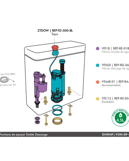 FERRUM FONTANA DEPOSITO APOYAR DUAL DOW4F-NS FON-DP-001-NS