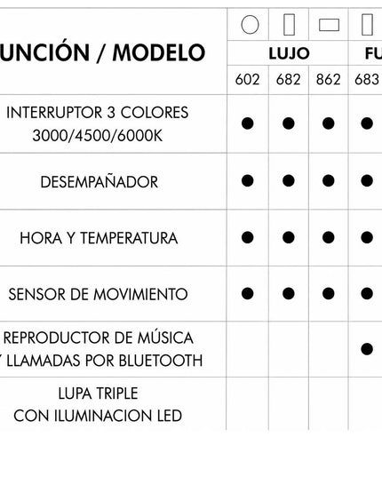 FERRUM SOLDA ESPEJO SMART TEC RECTANGULAR LUJO DIGITAL COLGAR SLD-ES-682-00