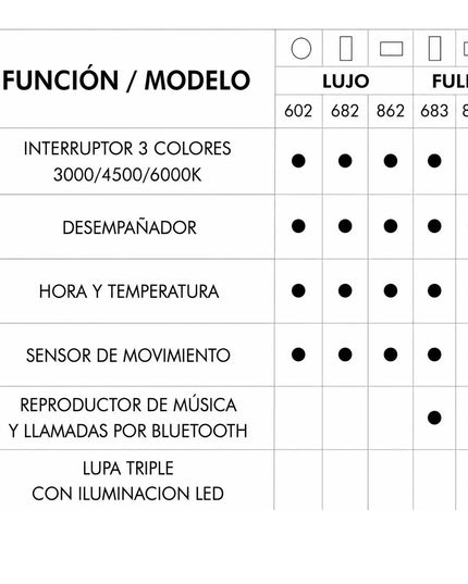 FERRUM SOLDA ESPEJO SMART TEC REDONDO 60X60 SLD-ES-602-00
