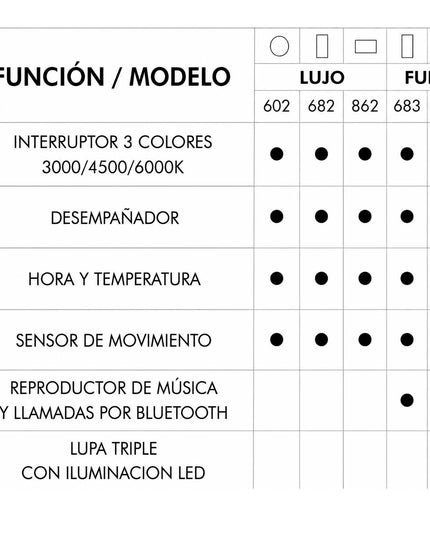 FERRUM SOLDA ESPEJO SMART TEC 80X60 SLD-ES-863-00