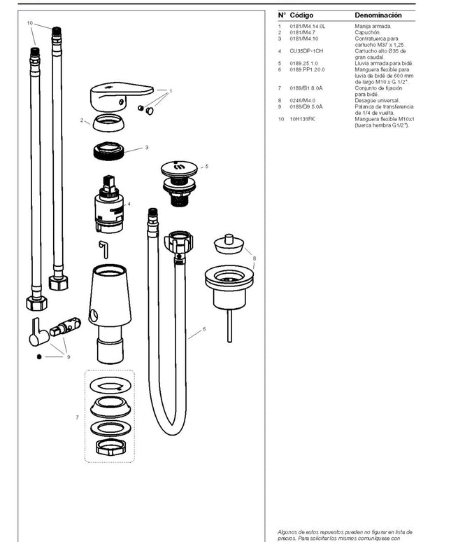FV M4 COMPACTA MONOC. P/BIDE CON TRANS 0189/M4-CR