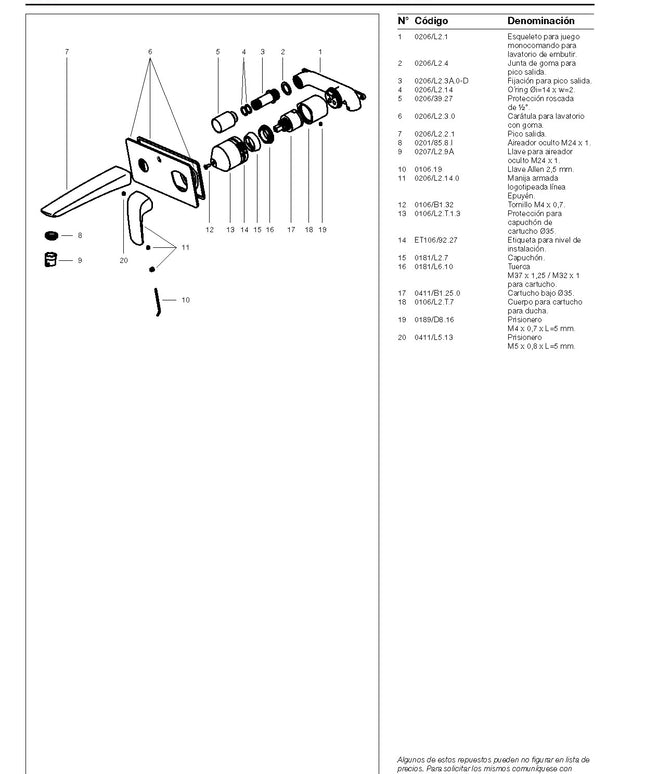 FV EPUYEN MONO LAVATORIO 0206/L2-CR