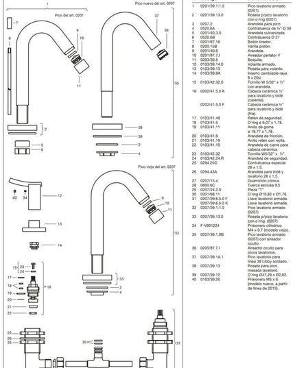 FV LIBBY LAVATORIO 0207/39-CR