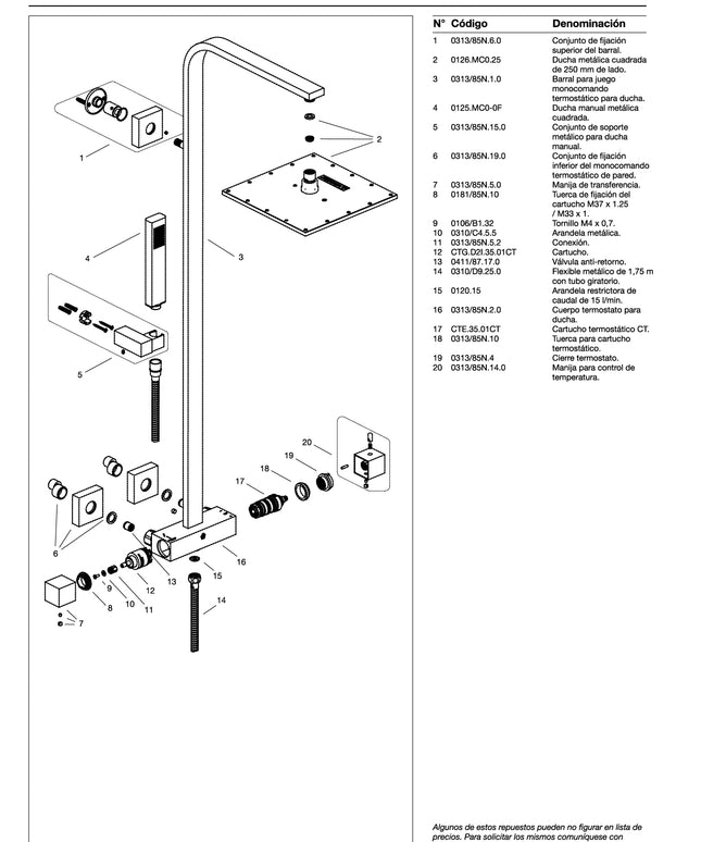 FV DOMINIC NEW DUCHA DE PARED CON TERMOSTATICO 85N NEGRO 0313/85N-NG