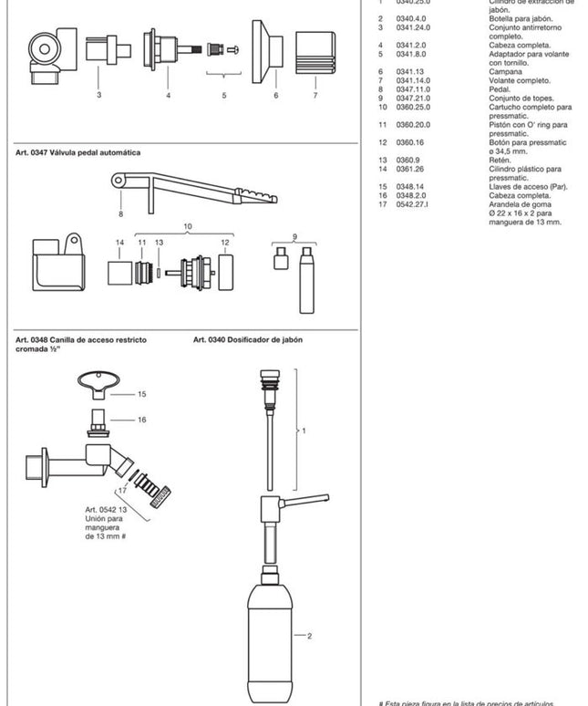 FV PRESSMATIC MEZCLADORA DE PARED 0341-CR