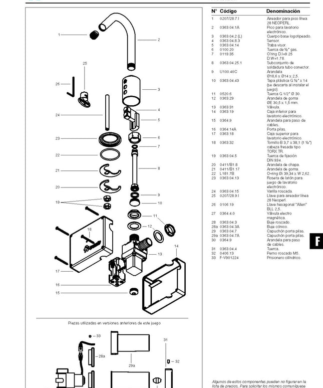 FV TRONIC ELECTRONICO P/LAVATORIO 0363.04P-CR