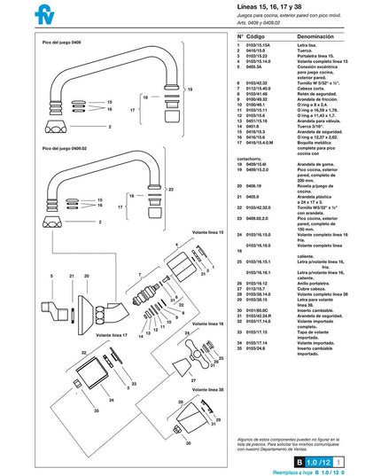 FV ALLEGRO LAVATORIO PARED DE COCINA 0409/15-CR