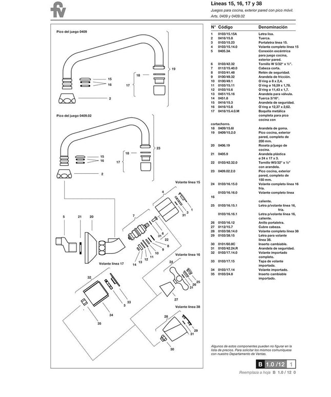 FV MALENA COCINA / LAVADERO PARED 0409/16-CCC