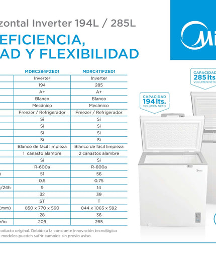 MIDEA HOGAR FREEZER HORIZONTAL INVERTER 285L