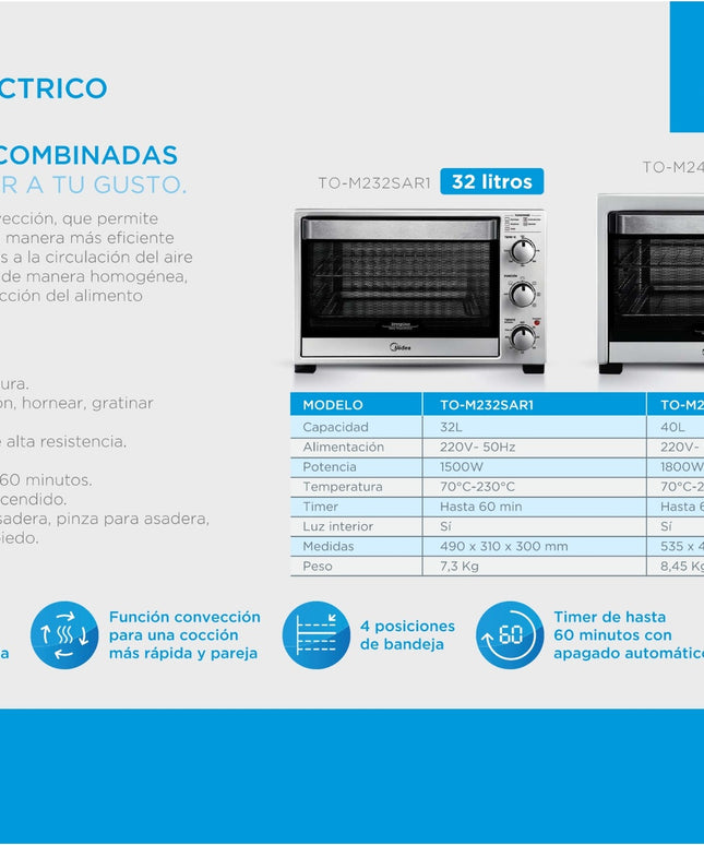 MIDEA HOGAR HORNO ELECTRICO 40 LTS SILVER TO-M340SAR4