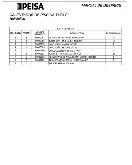 PEISA CALENTADOR DE PISCINAS TX70 GL 10000099