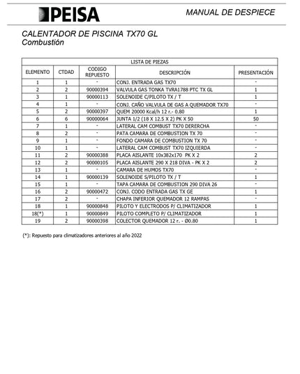 PEISA CALENTADOR DE PISCINAS TX70 GL 10000099
