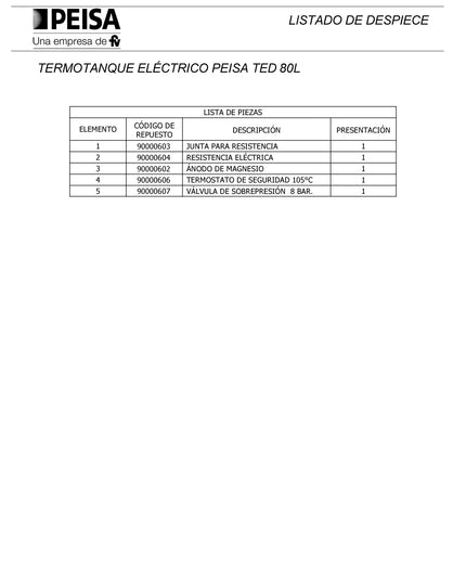 PEISA TERMOTANQUE ELECTRICO TED 80 L 10001439