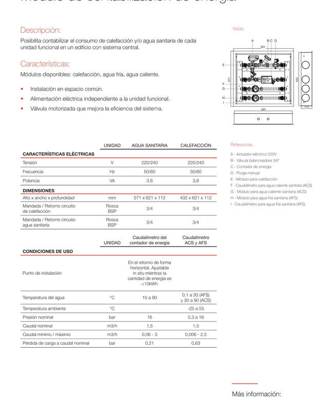 PEISA MODULO CONTABILIZACION C AFS 10001541