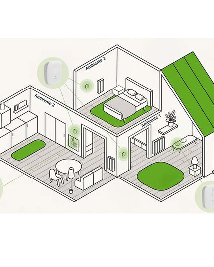 PEISA TERMOSTATO ZENTRALY HOME 10001872