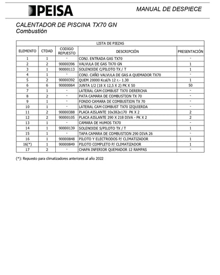 PEISA CALENTADOR DE PISCINAS TX70 GN 10000098