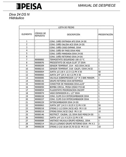 PEISA CALDERA DIVA 24 DS N METRO GN 10000041