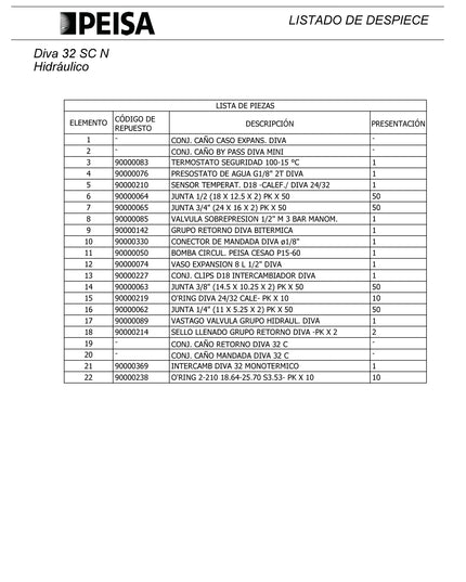 PEISA CALDERA DIVA 32 C N GL 10000069