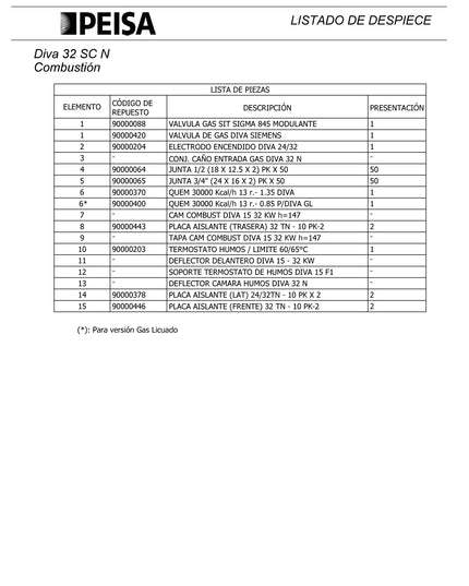 PEISA CALDERA DIVA 32 C N GL 10000069
