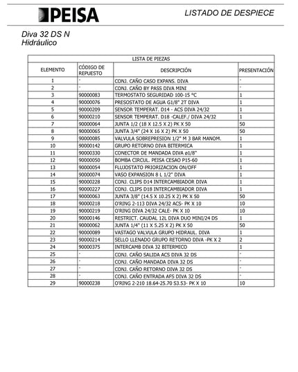 PEISA CALDERA DIVA 32 DS N GN 10000079