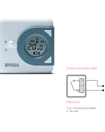 PEISA TERMOSTATO AMBIENTE DIGITAL 10000502