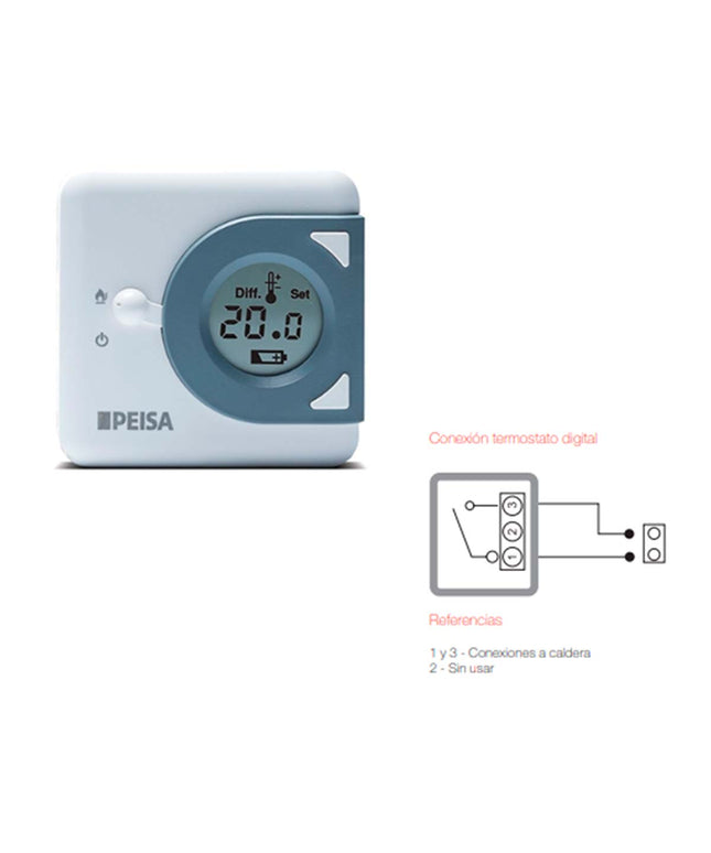 PEISA TERMOSTATO AMBIENTE DIGITAL 10000502