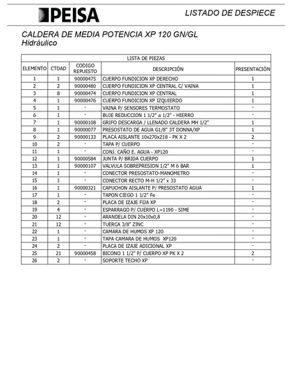 PEISA CALDERA XP 120 GL 10000061