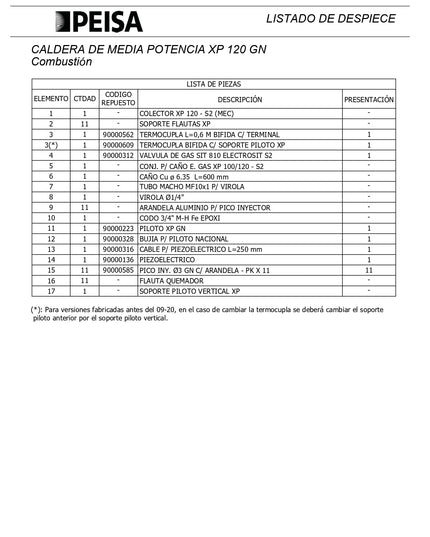 PEISA CALDERA XP 120 GL 10000061