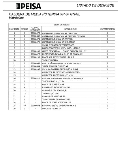 PEISA CALDERA XP 80 GL 10000057