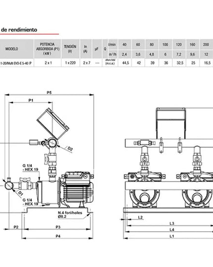 ROWA VARIO1-20 MULTIEVO-E 5-40 P (Monof.) 0024-0002