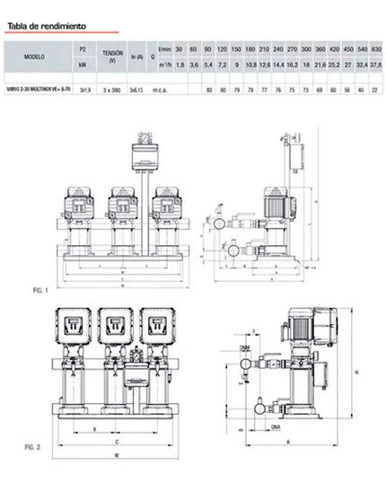ROWA VARIO3-20 MULTINOX VE+ 8-70 (Trif.) 0024-0005