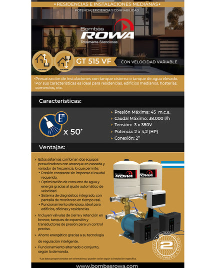 ROWA BOMBA DE PRESION GT 515 VF 24L 3-380 0010-0691