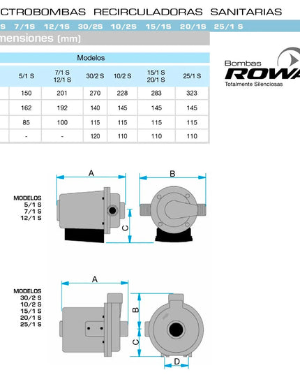 ROWA SANITARIAS 12/1S 3v 0002-0008