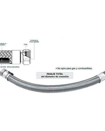 ROWA FLEXIBLE STOCK INOX 1/2 25CM MH 0710-0041