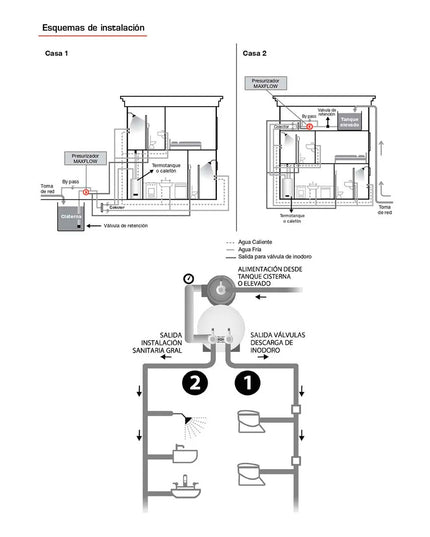 ROWA MAXFLOW 303 VF 60L 0005-0690