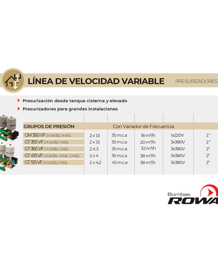 ROWA GM 350 VF T2X24L 0010-0685