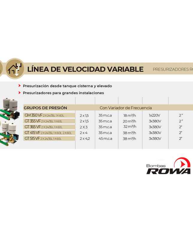 ROWA GM 350 VF T2X24L 0010-0685