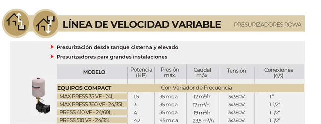 ROWA MAX PRESS 35 VF - T24 0005-0682