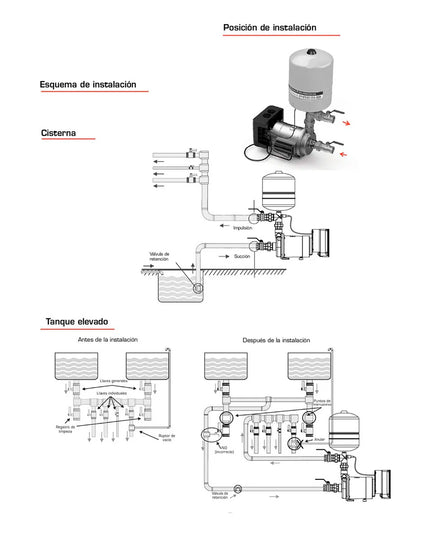 ROWA COMPACT PRESS 410 VF - T60 0005-0664