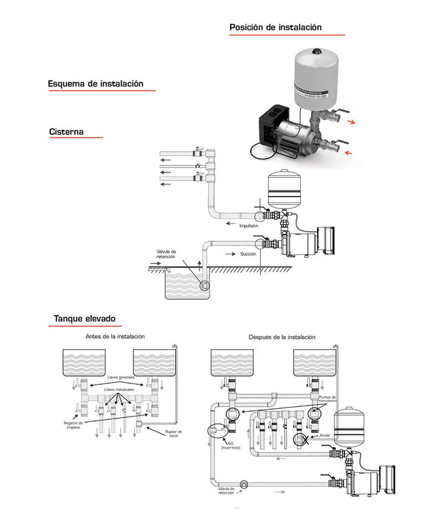 ROWA COMPACT PRESS 410 VF - T60 0005-0664